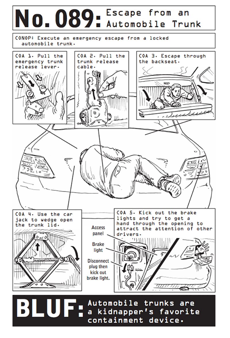 Illustration for article titled How To Escape From An Automobile Trunk, According To An Ex-Navy SEALÂ
